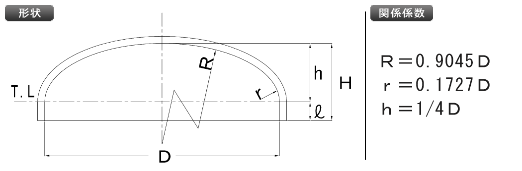 AD 2:1近似半楕円体形鏡板設計図